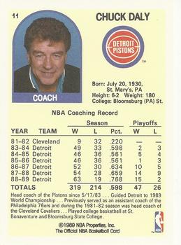 1989-90 Hoops - 011 | Chuck Daly