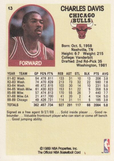 1989-90 Hoops - 013 | Charles Davis