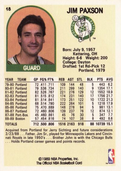 1989-90 Hoops - 018 | Jim Paxson
