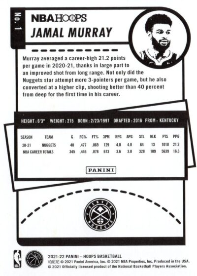 2021-22 Hoops - 001 | Jamal Murray