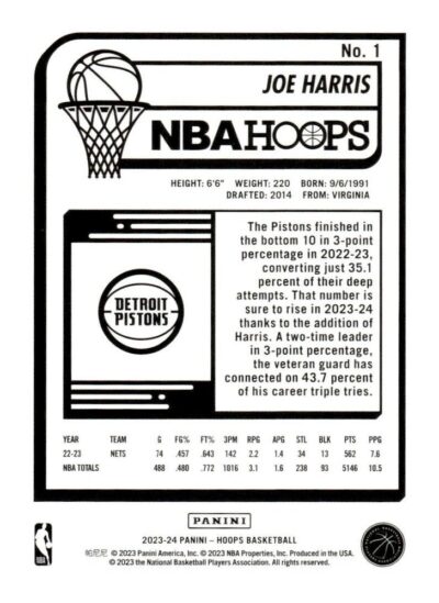2023-24 Hoops - 001 | Joe Harris