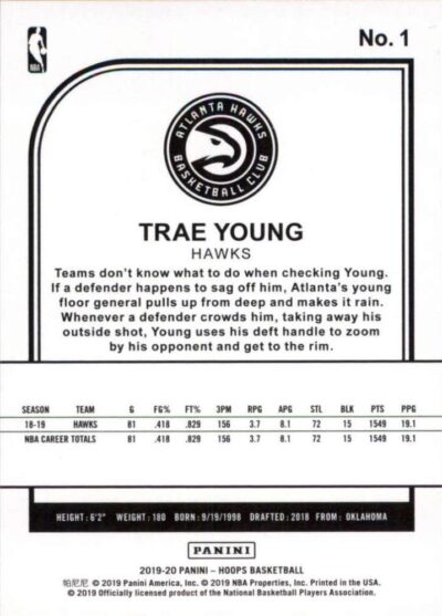 2019-20 Hoops - 001 | Trae Young