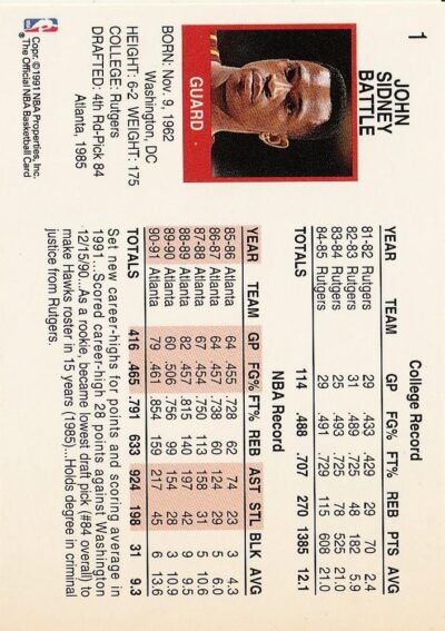 1991-92 Hoops - 001 | John Battle