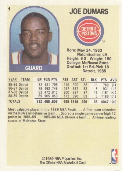 1989-90 Hoops - 001 | Joe Dumars
