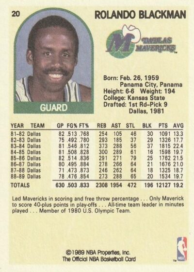 1989-90 Hoops - 020 | Rolando Blackman