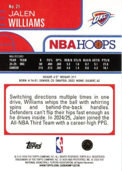 2025-26 Hoops - 021 | Jalen Williams