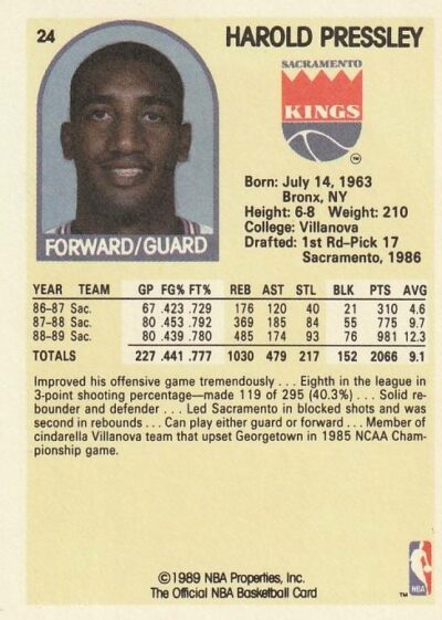 1989-90 Hoops - 024 | Harold Pressley