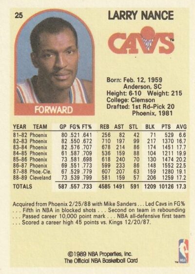 1989-90 Hoops - 025 | Larry Nance