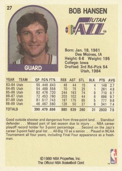 1989-90 Hoops - 027 | Bob Hansen
