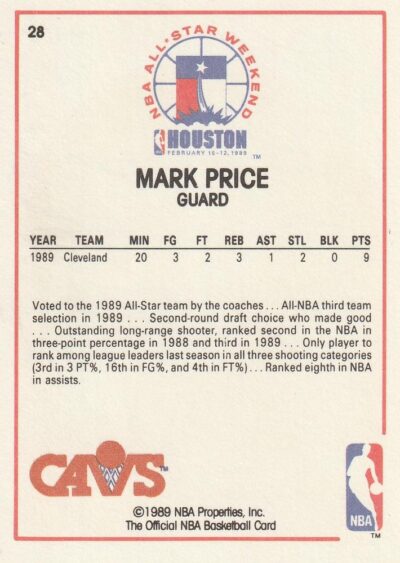 1989-90 Hoops - 028 | Mark Price