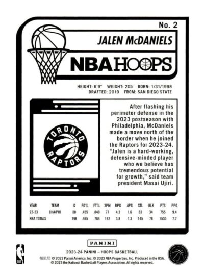 2023-24 Hoops - 002 | Jalen McDaniels