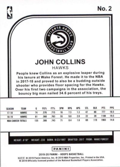 2019-20 Hoops - 002 | John Collins