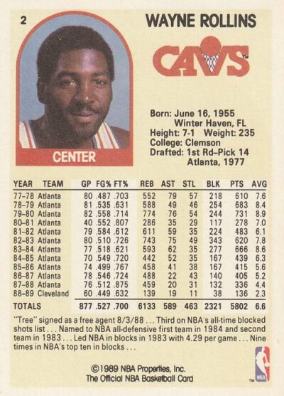 1989-90 Hoops - 002 | Wayne Rollins