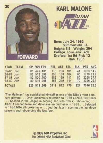 1989-90 Hoops - 030 | Karl Malone