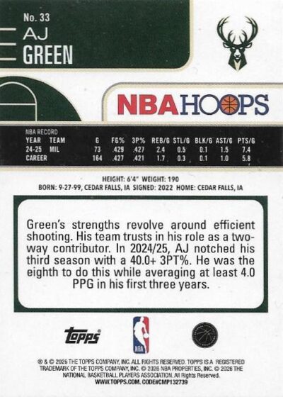 2025-26 Hoops - 033 | A.J. Green