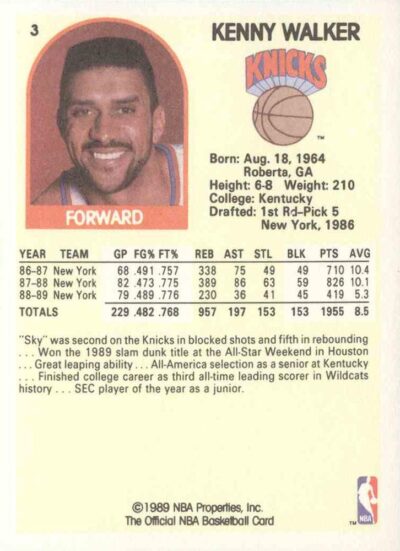 1989-90 Hoops - 003 | Kenny Walker