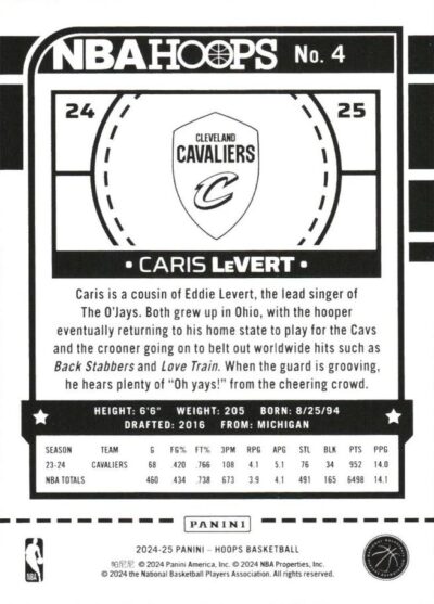2024-25 Hoops - 004 | Caris LeVert
