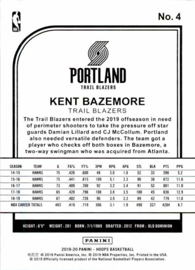 2019-20 Hoops - 004 | Kent Bazemore