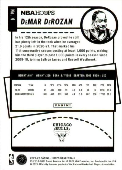 2021-22 Hoops - 004 | DeMar DeRozan