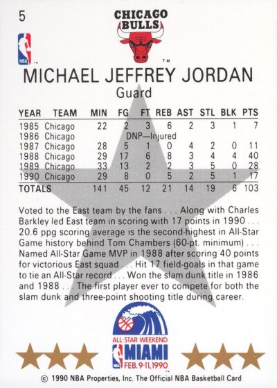1990-91 Hoops - 005 | Michael Jordan