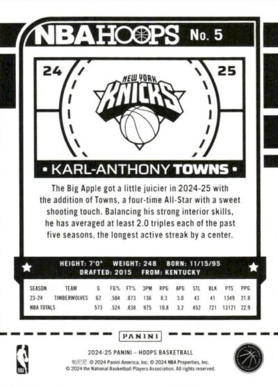 2024-25 Hoops - 005 | Karl-Anthony Towns