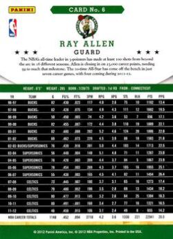 2012-13 Hoops - 006 | Ray Allen