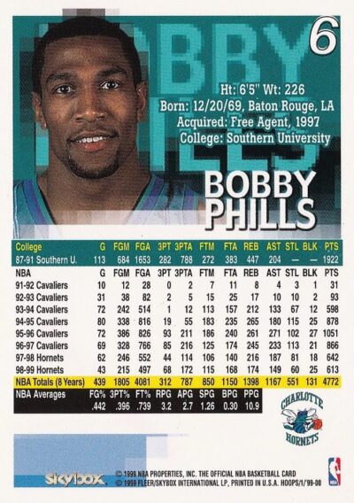 1999-20 Hoops - 006 | Bobby Phills