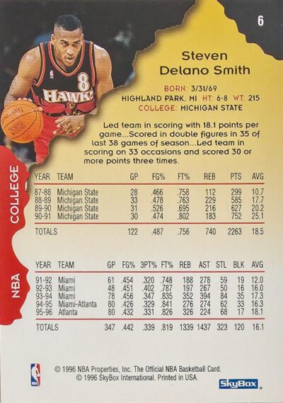 1996-97 Hoops - 006 | Steve Smith