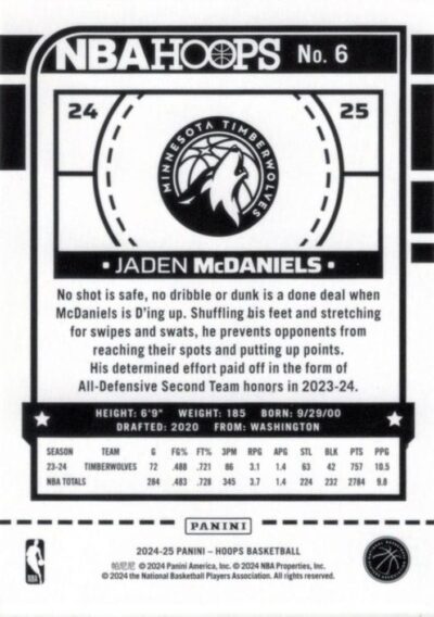 2024-25 Hoops - 006 | Jaden McDaniels