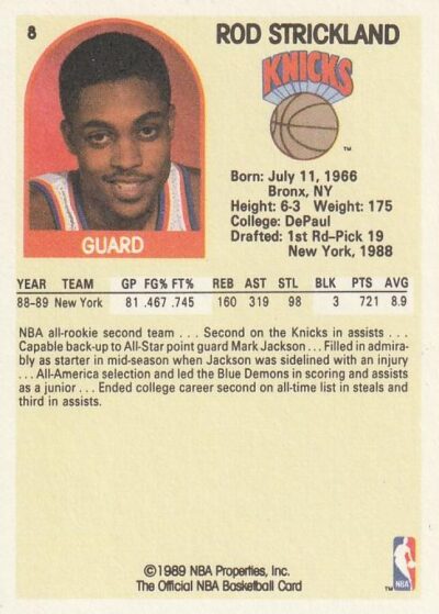 1989-90 Hoops - 008 | Rod Strickland
