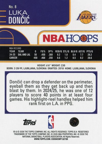 2025-26 Hoops - 008 | Luka Dončić